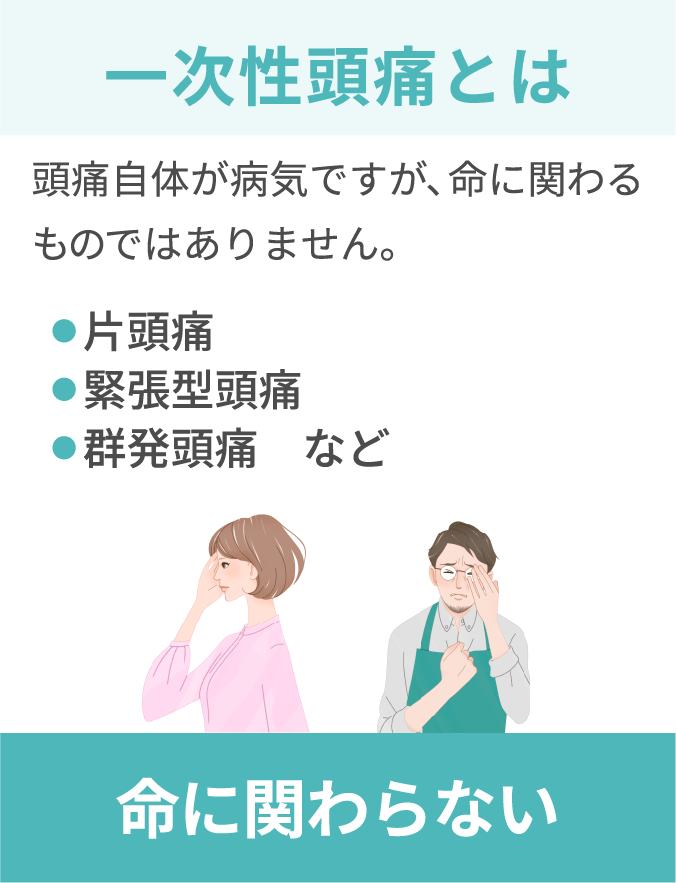 一次性頭痛とは 頭痛自体が病気ですが、命に関わる症状ではありません。